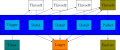 Thumbnail for version as of 21:10, 13 October 2026